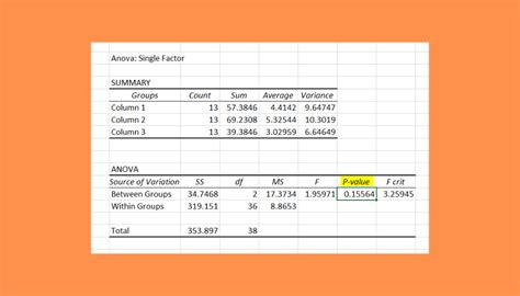 levene test package in r|levene's test formula.